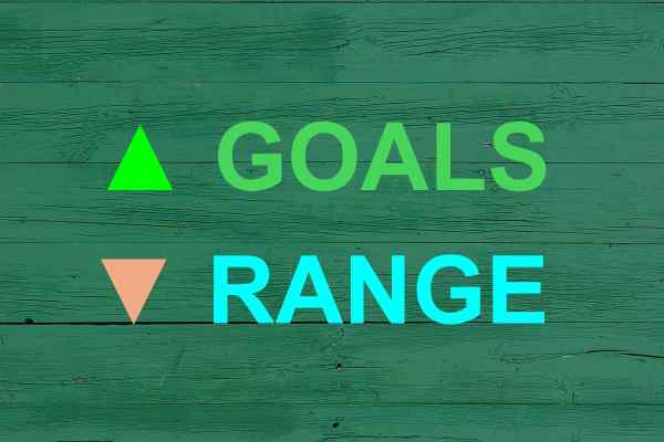 GOALS RANGE